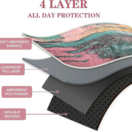 Qeils Washable Pee Pads for Dogs, 2 Pack Reusable Puppy Pads 18"x24" Super Absorbent Leakproof Dog Training Pads, Non-Slip Potty Pads for Crate, Floor, Couch, Whelping Pads Litter Mat Puppy Supplies