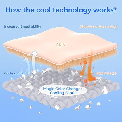 Rywell New Grey Edition Cooling Mat for Dogs Extra Large, 44'' x 32'' Endothermic Color Changing Arc-Chill Cooling Fiber,Washable Non-Toxic Summer Pet Outdoor Bed Mat, Non-Slip&Foldable