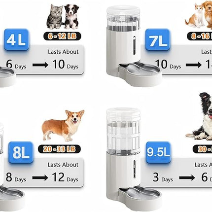 CZPET Dog Water Bowl Dispenser, 7L Automatic Dog and Cat Water Dispenser with Stainless Steel Bowl, Gravity Waterer, Large Capacity, and Quiet Drinking Area for Pets (7L,White)
