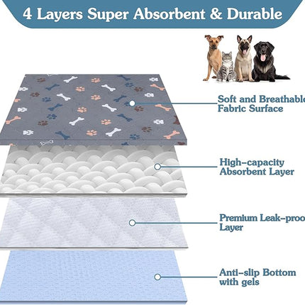 Washable Pee Pads for Dogs Large 36" x 72" 2-Pack Reusable Puppy Pads Pet Training Pads, Fast Absorb Dog Mats, Waterproof Whelping Pad, Non-Slip Protects Against Urine Leakage