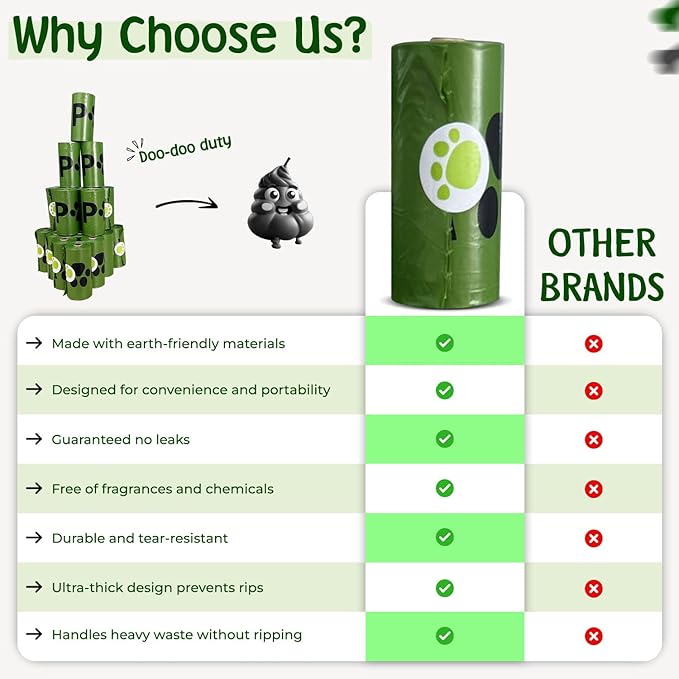 PAWLINE Dog Poop Bags Rolls - Leak-Resistant Doggy Waste Bag - Poop Bag for Dogs Compostable - Easy-Tear Rolls Unscented Green Dog Trash Bag for Poops - Extra Thick Pet Waste Roll