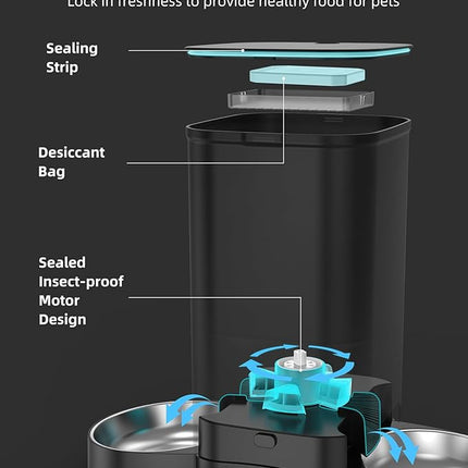 HoneyGuaridan 5L Automatic Cat Feeder for Two Cats, Cat Food Dispenser with Stainless Steel Bowl,Timed Feeder Programmable 1-6 Meals Control, Dual Power Supply,Desiccant Bag Black