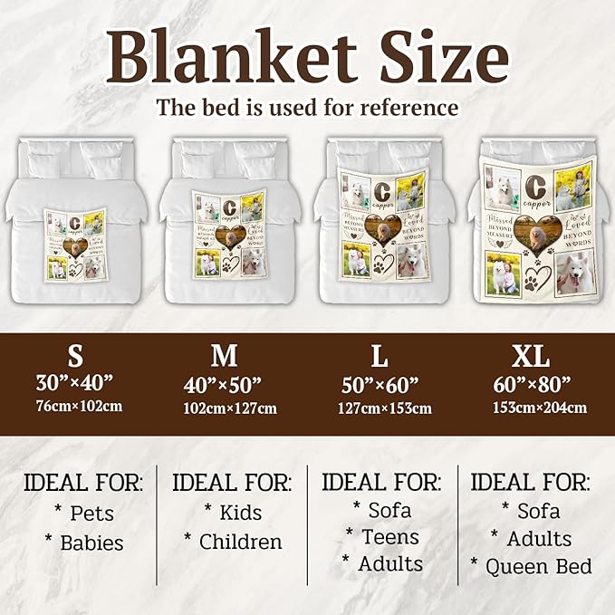 WFR Personalized Pet Memorial Throw Blanket with Photo-Pet Memorial Gifts for Dogs Cats Loss of Dog Sympathy Gift Bereavement Remembrance Passing Away Gifts,Pet Picture Blanket (5-Photos)