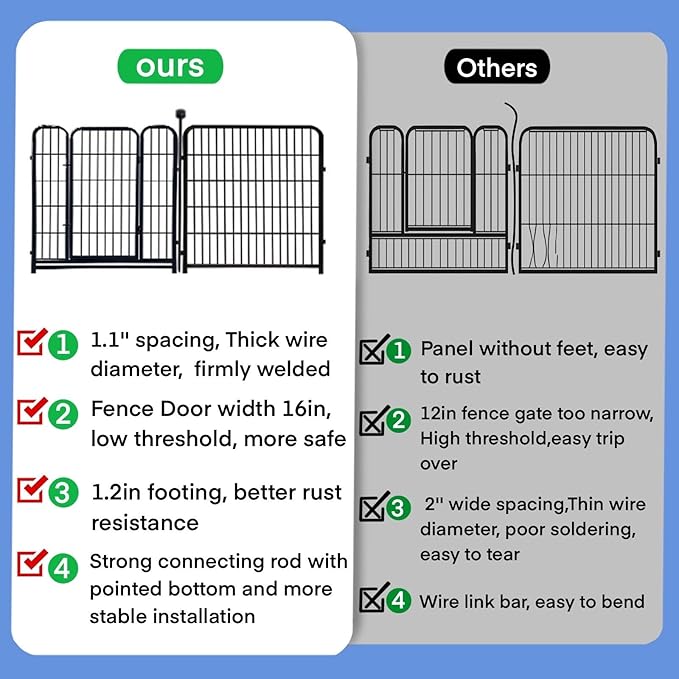 ADAVIN 48 in(H) Garden Fence Panels, 8 Panels Total 17.7 Ft(L), Heavy Duty Iron Metal Animal Barrier Fence, Fencing for Flowers Beds, Camping Fence, No Dig Garden Border Fencing for Yard（No Gate）
