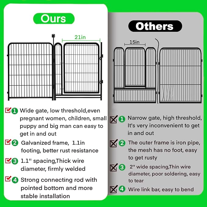 32 in(H) Dog Fence Outdoor For Yard, 21 in Wide Low Threshold Gate, 12 Panels Total 26.6 Ft(L) Fencing For Garden Beds, Animal Barrier Fence, Dog Pen Indoor or Outdoor,Landscape Fence Border