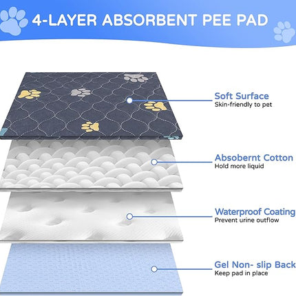 Aitmexcn Washable Puppy Dog Pee Pad, 2PCS 100% Waterproof Whelping Training Mat for Puppy/Senior Dog, Fast Drying Reusable Puppy Pads for Indoor, Outdoor and Car Travel- 48'' x 65''
