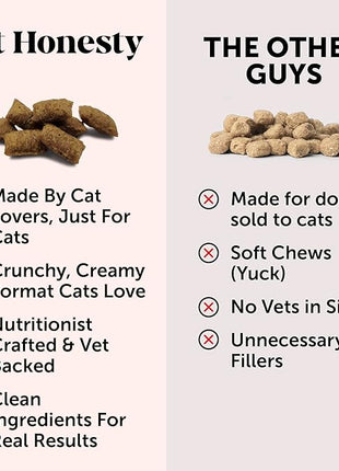 Cat Skin & Coat Health Crunchy & Creamy Chews - Omegas, Vitamin C + E, Biotin Supplement, Soothes Skin and Promotes Shiny Coat, Cat Supplements & Vitamins - Chicken (30-Day Supply)