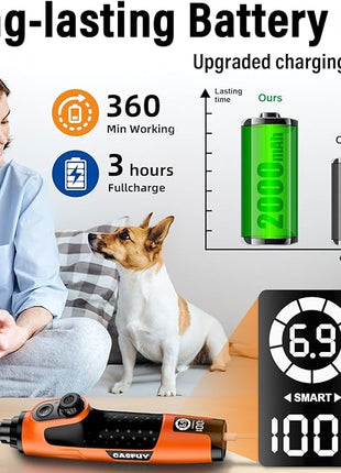 Casfuy Smart 6-Speed Dog Nail Grinder - 50% More Power Pet Nail Grinder with 2 LED Lights Quiet Rechargeable Electric Dog Nail Trimmers File Toenail Grinder for Large Medium Small Dogs & Cats(Orange)