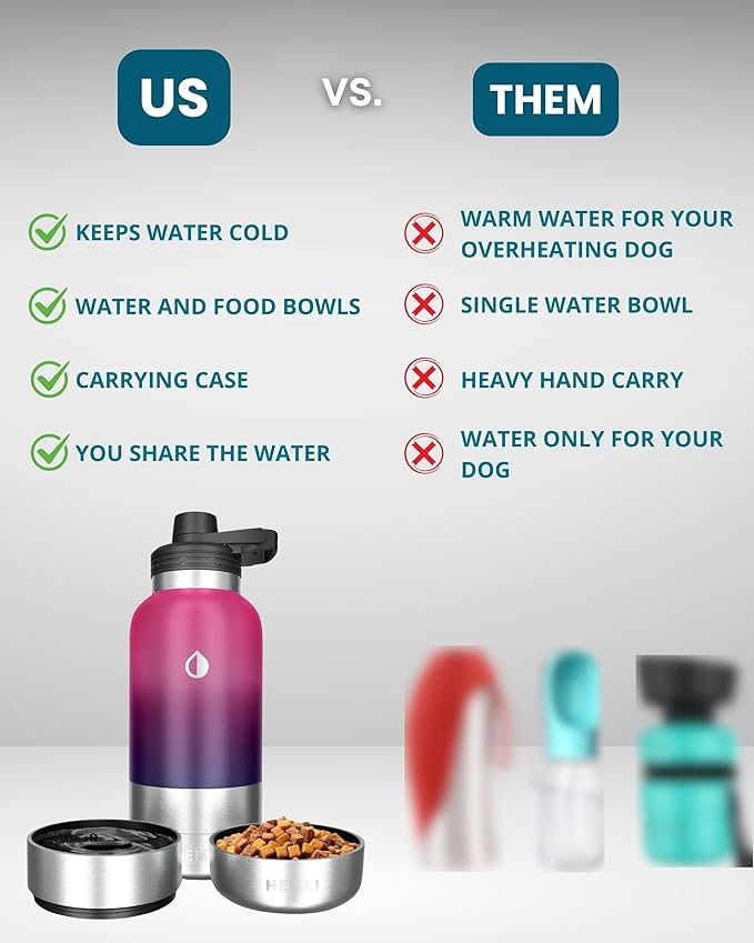 32 oz. Dog Water Bottle, Insulated Dog Travel Water Bottle, Stainless Steel Pet Water Bottle Dispenser Portable Food and Water Bowl for Dogs with Carrying Case for Walking Dog Canteen Travel Kit