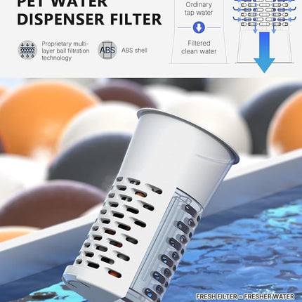 CZPET 2.5 Gallon Dog Water Bowl Dispenser,Filter Automatic Dog and Cat Water Dispenser with Stainless Steel Bowl, Gravity Waterer, Large Capacity, and Quiet Drinking Area for Pets (9.5L,Black)