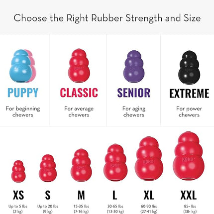 KONG Classic Stuffable Dog Toy - Fetch & Chew Toy for Dogs - Treat-Filling Capabilities & Erratic Bounce for Extended Play Time - Durable Natural Rubber Material - for Large Dogs (Pack of 2)