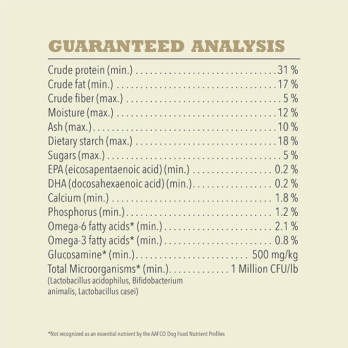 ACANA Singles Limited Ingredient Grain Free High Protein Dry Dog Food Duck & Pear Recipe 4.5lb Bag