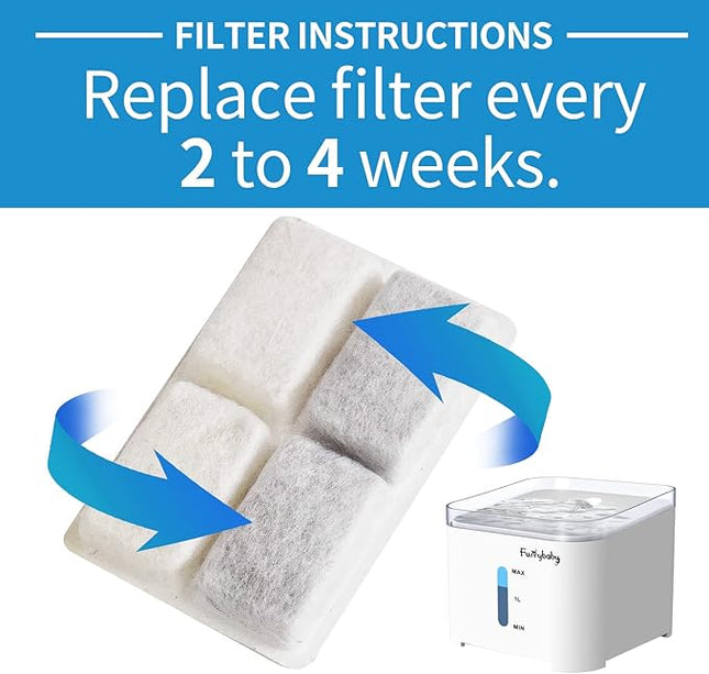 Carbon Replacement Filters for Cat and Dog Fountain, Premium Pet Water Fountain Dispenser Filters (10 Packs for Pure White)