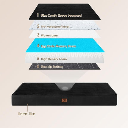 EHEYCIGA Waterproof Dog Bed Orthopedic 30"x20", Memory Foam Pet Bed for Medium Dogs, Washable Pet Mat with Removable Cover, Black