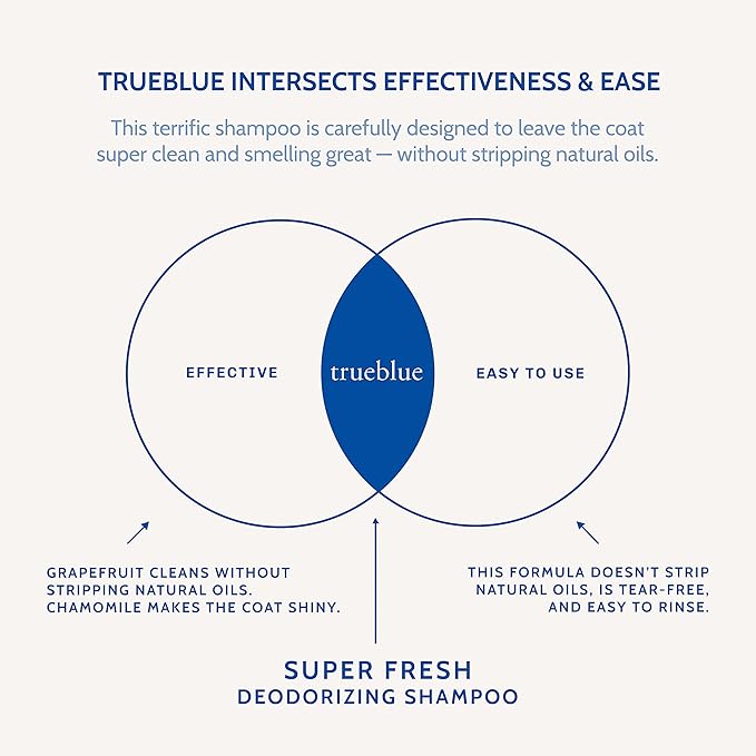 TrueBlue Grapefruit & Chamomile Deodorizing Dog Shampoo – Cleansing Wash, Moisturizing – Toxin Free, Natural Botanical Blend – Tearless – 12 Fl. Oz.