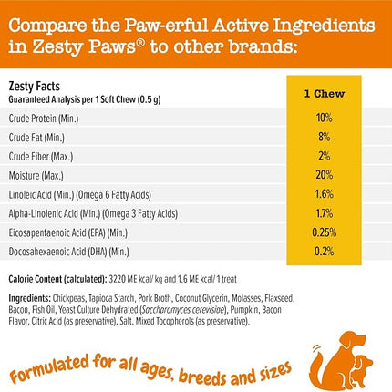 Zesty Paws Training Treats for Dogs & Puppies - Dog Treats for Training - Healthy Dog Chews for Hip, Joint & Muscle Health - for All Breeds and Ages - Bacon Flavor - 8oz
