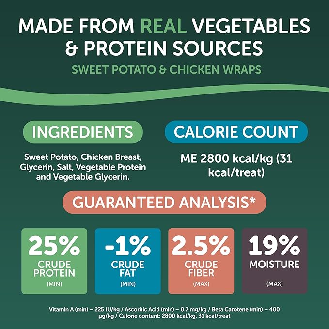 Chicken Wrapped Sweet Potato Dog Treats, 16oz