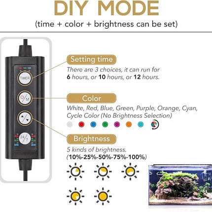hygger 42W 24/7 Lighting Aquarium LED Light, Sunrise-Daylight-Moonlight Mode and DIY Mode, Timer Adjustable Brightness Fish Tank Light with Extendable Bracket 7 Colors for Planted Tank