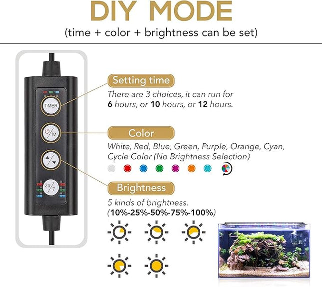 hygger 26W 24/7 Lighting Aquarium LED Light, Sunrise-Daylight-Moonlight Mode and DIY Mode, Adjustable Timer Adjustable Brightness Fish Tank Light with Extendable Bracket 7 Colors for Planted Tank