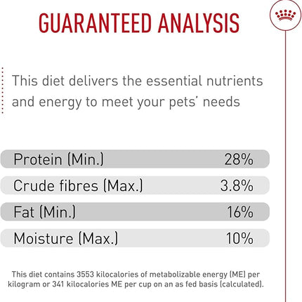 Royal Canin Breed Health Nutrition Miniature Schnauzer Puppy Dry Dog Food, 2.5 lb Bag