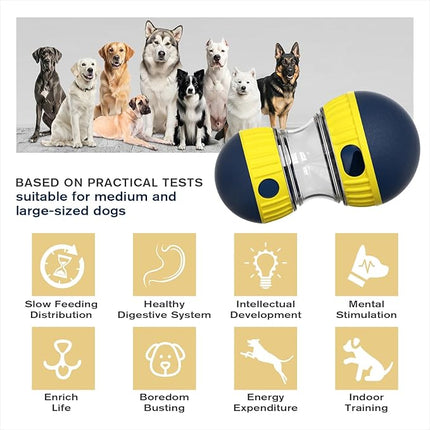Extra-Large Size Dog Enrichment Toy for Medium/Large Aggressive Chewer Breed Dogs Treat Dispenser Ball Stimulating Game Indoor Food Dispensing Balls Puzzles Feeder Christmas & New Year Gift