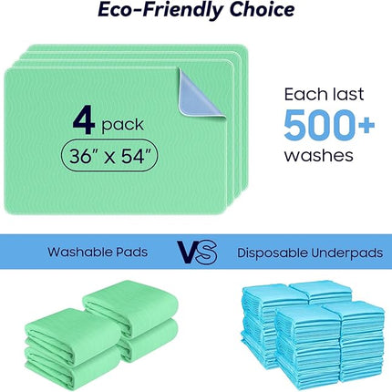 4 Pack 36” x 54” Extra Heavy Absorbency Washable Underpads, Waterproof Nursing Pads Incontinence Bed Pads, Reusable Washable Pee Pads for Dogs, Diaper Changing & Adults, Mattress Protector