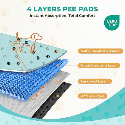 Fostanfly Washable Pee Pads for Dogs, 2 Pack Large 31"x36" Ultra-Absorbent and Leak-Proof Non-Slip Reusable Potty Training Pads for Dogs, Cats, Puppy, Potty of Add 8 Lanyards, Green
