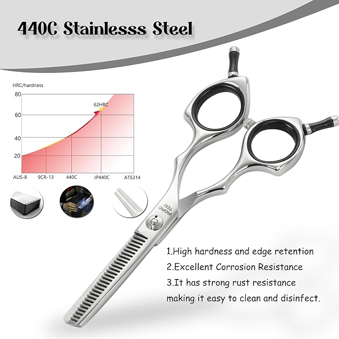 Dog Grooming Scissors 5 inch Small Thinning Scissors Super Light Professional 440C Stainless Steel Pet Shears for Trimming Face and Paws Nose Ear Easy Use.