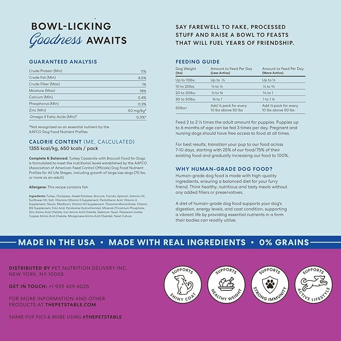 The Pets Table Human-Grade Turkey Casserole Fresh Dog Food, Dog Food Topper or Complete Meal, 6 Count of 36-oz Pouches, 13.6lbs