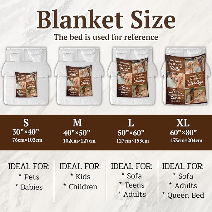 WFR Pet Memorial Blanket Gifts - Personalized Dog Memorial Blanket with Photos Name, Pet Sympathy Gifts for Dogs Lovers, Custom Loss of Dog Blankets, Pets Remembrance Bereavement Pass Away Gifts