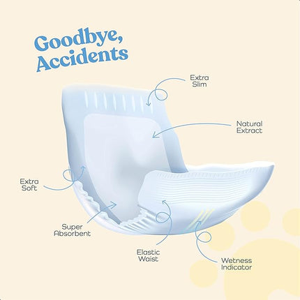 Comfortable Male Dog Diapers - 12-Pack Super Absorbent Disposable Male Dog Wraps- FlashDry Gel Technology, Wetness Indicator Doggie Diapers- Leakproof Belly Wraps for Incontinence, Excitable Urination