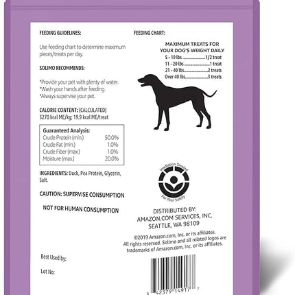 Amazon Brand - Solimo Duck Jerky Dog Treats,2 pounds (Pack of 2)