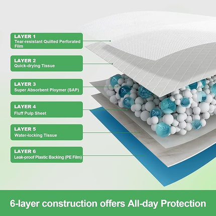 Extra Large Dog Pads 30"x26" 30 Count, Thicker Puppy Pads for Potty Training, Super Absorbent Pee Pads for Dogs, Leak-Proof Dog Pee Pads for Puppies, Disposable Pet Training Pads for Cats