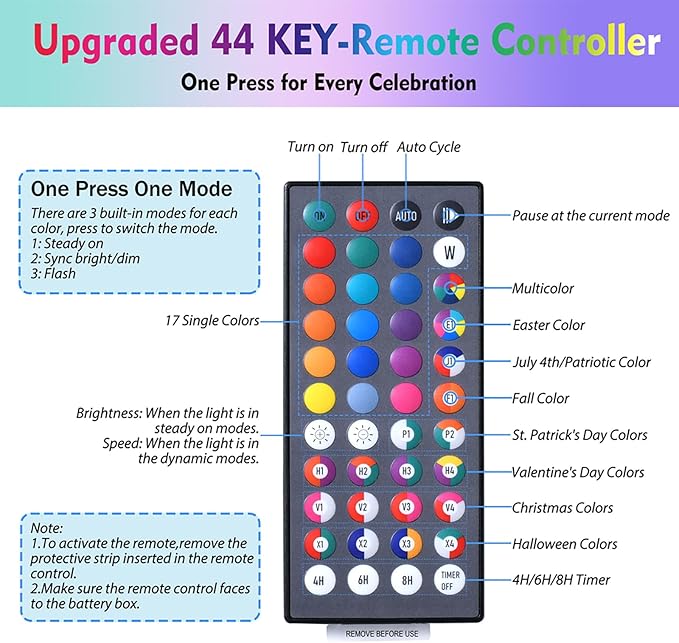 Obrecis Solar Paw Print Lights for Pet Memorial Gifts, 34 Colors Changing Outdoor Dog Print Lights with Remote, Set of 4 Waterproof Cat Paw Keepsake for Pet Remembrance Gift, Pet Loss Sympathy Gifts