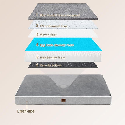 EHEYCIGA Waterproof Dog Bed Orthopedic 41"x27", Memory Foam Pet Bed for XLarged Dogs, Washable Pet Mat with Removable Cover, Grey