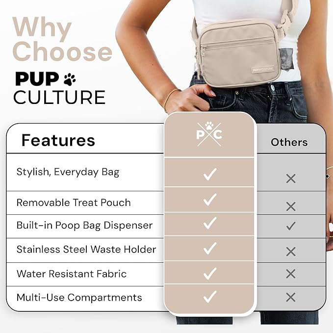 Pup Culture Cross Body Dog Training Treat Pouch | Removable for Anytime Puppy Training | Built-in Poop Bag Dispenser & Used Bag Holder | Stylish - Cream