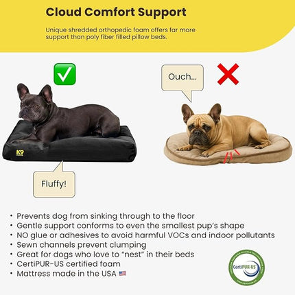 K9 Ballistics Tough Rectangle Pillow XXL Extra Large Dog Bed - Removable Cover, Washable, Durable & Water Resistant Dog Bed Made for Big Dogs 68"x40", Obsidian Black