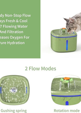 Cat Water Fountain 84 oz / 2.5 L - Automatic Pet Water Dispenser (Also Suitable for Dogs) with 2 Replacement Filters, Suitable for Cats, Dogs and Multi-pet households (Camouflage Green)