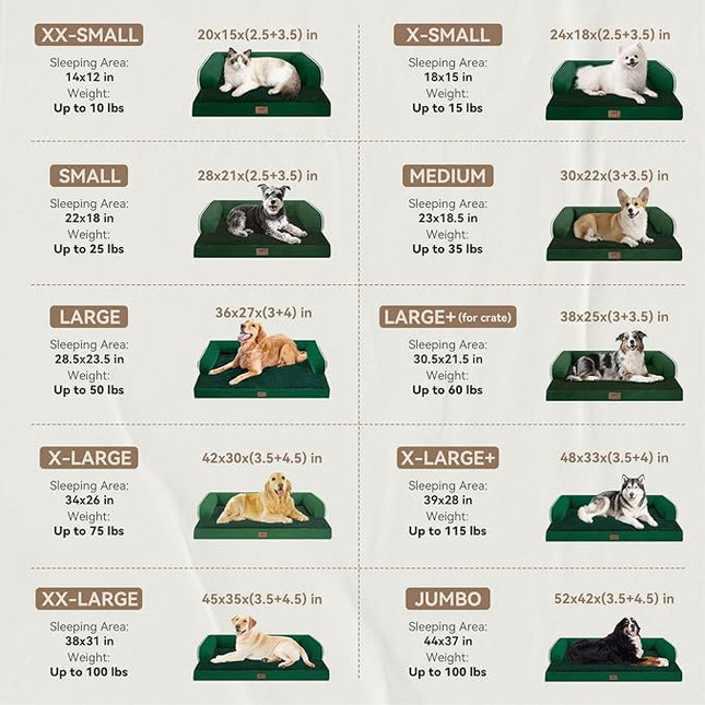 Large Dog Bed Orthopedic Washable - Waterproof Removable Cover - Medium XLarge Big Dogs - Egg Foam Couch - Emerald Dog Beds Bolster with Sides