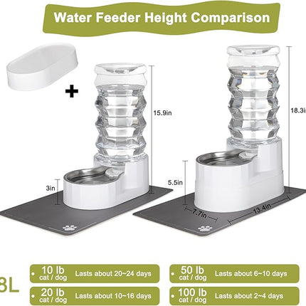 RIZZARI Large Water Dispenser for Dogs: 8L Gravity White Automatic Stainless Steel Waterer - 100% BPA Free - Raised Pet Feeder for Pet Dogs Indoor/Outdoor