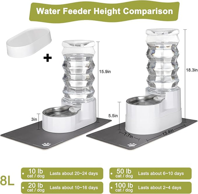 RIZZARI Large Water Dispenser for Dogs: 8L Gravity White Automatic Stainless Steel Waterer - 100% BPA Free - Raised Pet Feeder for Pet Dogs Indoor/Outdoor