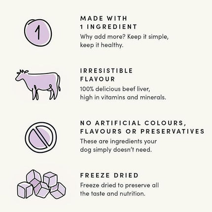 Crumps' Naturals Beef Liver Bites For Pets, 4.8-Ounce