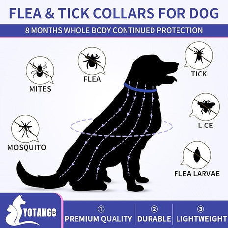 YOTANGO 4 Pack Flea Collar for Dogs, Dog Flea Collar Waterproof, 32 Months Prevention, Dog Fleas and Tick Treatment, Adjustable Fleas and Tick Protection for Dogs Puppy(Blue & Pink)