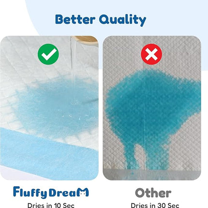 FluffyDream Super Absorbent Waterproof Dog and Puppy Pet Training Pad, Housebreaking Pet Pad,Blue (17.6"x23.6" (500PCS))