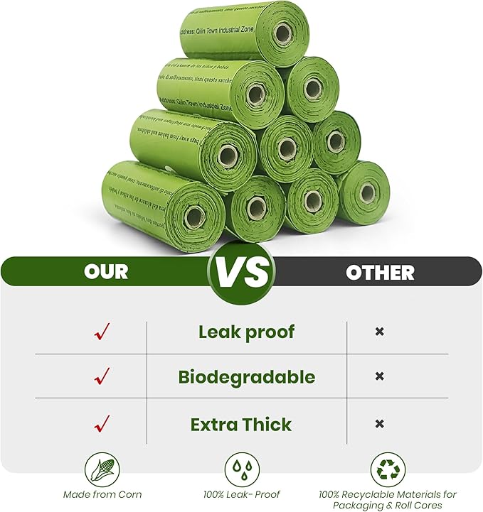 Dog Poop Bags Rolls-600 Counts, 40Rolls, Biodegradable Poop Bags Made of Cornstarch, 100% Leak Proof and Easy to Open (Green)