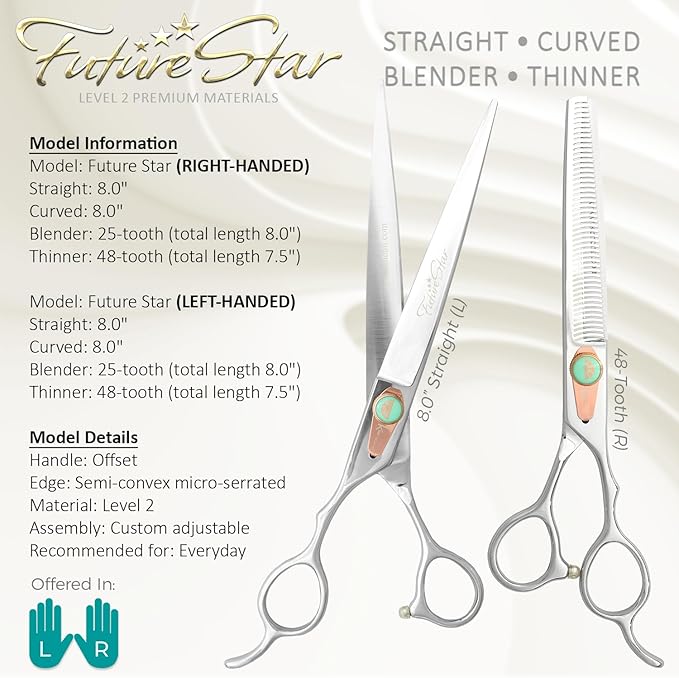 Kenchii Future Star Dog Grooming Scissors Righty Set Premium Kit for Novice & Pro Groomers Straight Curved Thinner & Blender Shears with Micro Serrated Blades Includes Case and Inserts.