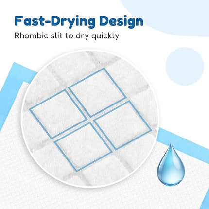 FluffyDream Super Absorbent Waterproof Dog and Puppy Pet Training Pad, Housebreaking Pet Pad,Blue (17.6"x23.6" (300PCS))