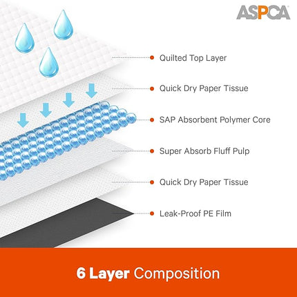 ASPCA Health Monitoring Dog Pee Pads, 100 Count, pH-Sensitive 22"x22" Training Pads, Leakproof and Odor-Controlled, Perfect for Puppies and Small Breeds