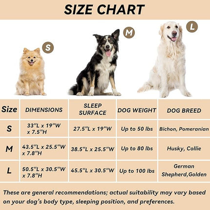 PHYEX Raised Pet Cot for Small Pets, Elevated Dog Bed with Breathable Mesh, Sturdy Steel Frame for Indoor & Outdoor Use, Non-Slip Design, Easy Clean, 33-Inch Grey