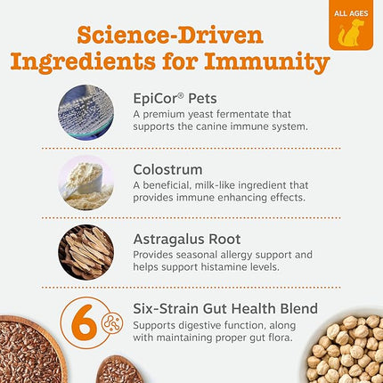 Zesty Paws Dog Allergy Relief Chews, Dog Probiotics for Itchy Skin and Ears, Peanut Butter, 90ct